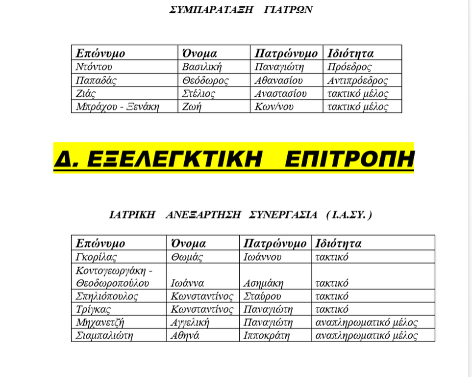 Πάτρα: Στις κάλπες οι γιατροί για το νέο προεδρείο του Ιατρικού Συλλόγου - Φωτογραφία 15