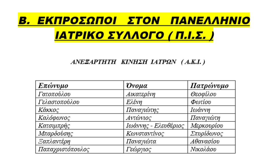 Πάτρα: Στις κάλπες οι γιατροί για το νέο προεδρείο του Ιατρικού Συλλόγου - Φωτογραφία 9