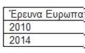 Ξεπέρασε το 30% η μείωση του μέσου ετήσιου μισθού των εκπαιδευτικών... - Φωτογραφία 5