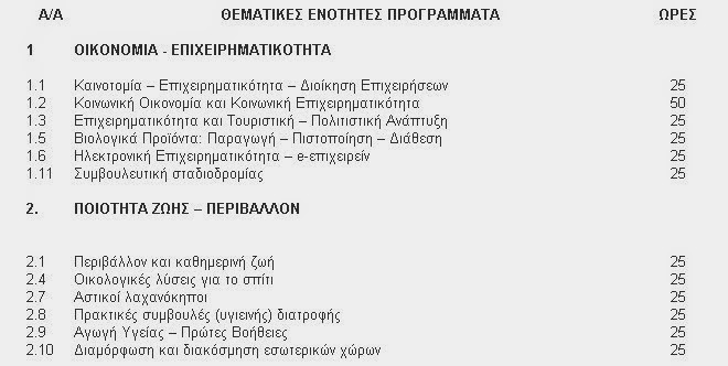 Κέντρο δια βίου μάθησης Δήμου Ελληνικού Αργυρουπολης - Φωτογραφία 2