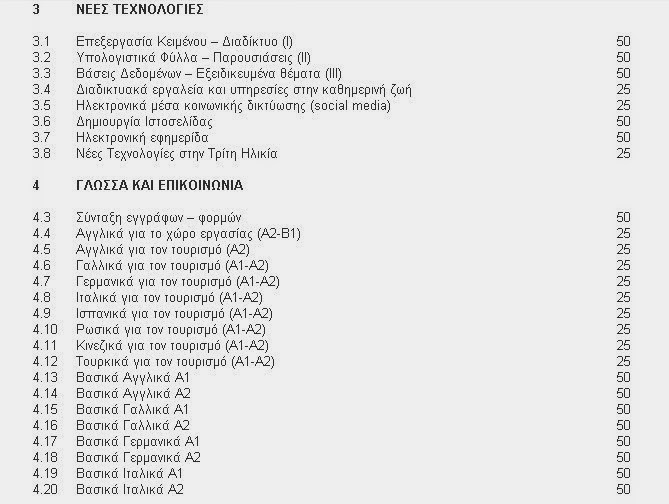 Κέντρο δια βίου μάθησης Δήμου Ελληνικού Αργυρουπολης - Φωτογραφία 3