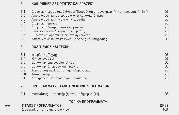 Κέντρο δια βίου μάθησης Δήμου Ελληνικού Αργυρουπολης - Φωτογραφία 4