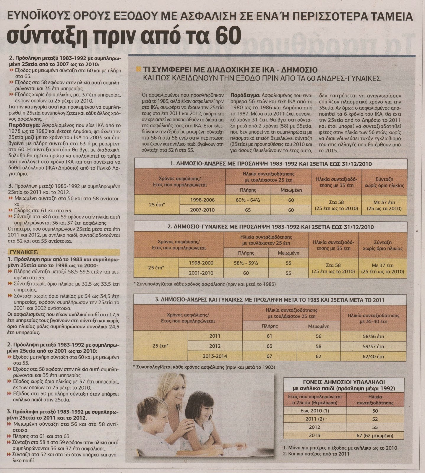 Ποιοι μπορούν να βγουν τώρα στη σύνταξη πριν από τα 60; [photo] - Φωτογραφία 2