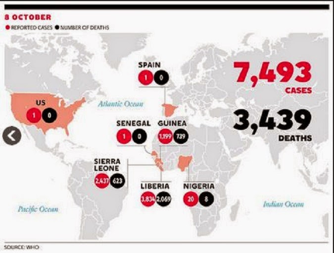 Βρετανία: Στέλνει 750 στρατιώτες και γιατρούς στη Δυτική Αφρική για την καταπολέμηση του Έμπολα - Φωτογραφία 2