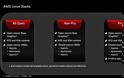 AMD Radeon R9 300 Series Teaser μέσα από Linux Driver