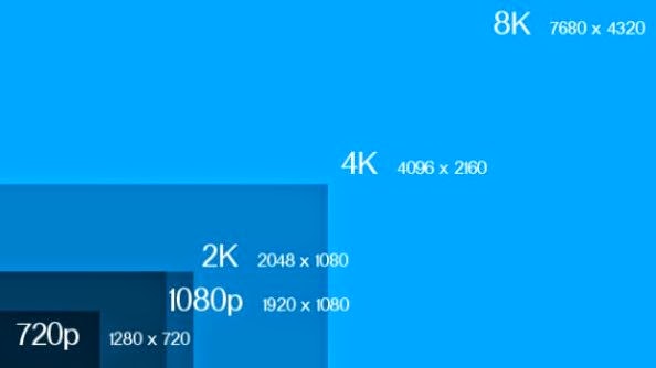 NVIDIA & AMD Στο δρόμο για ανάλυση 8K - Φωτογραφία 1