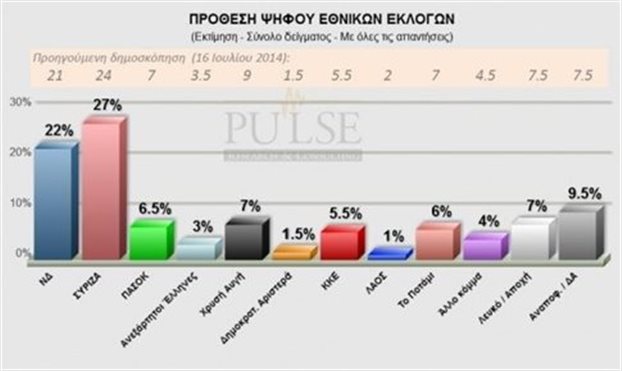 Η ανασφάλεια και η αγωνία Μανιάτη για την επόμενη μέρα - Φωτογραφία 2