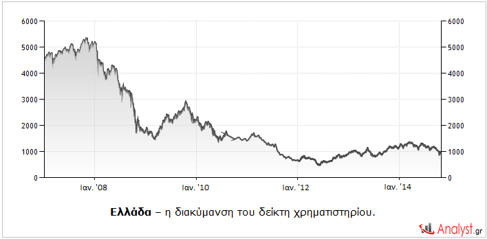 Στην καρδιά των μνημονίων - Φωτογραφία 3