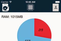 Analyzer: AppStore free today