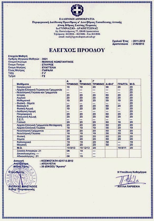 Κωνσταντίνος Μανίκας: Ο Μαθητής που άφησε άφωνο όλο το facebook [photo] - Φωτογραφία 2