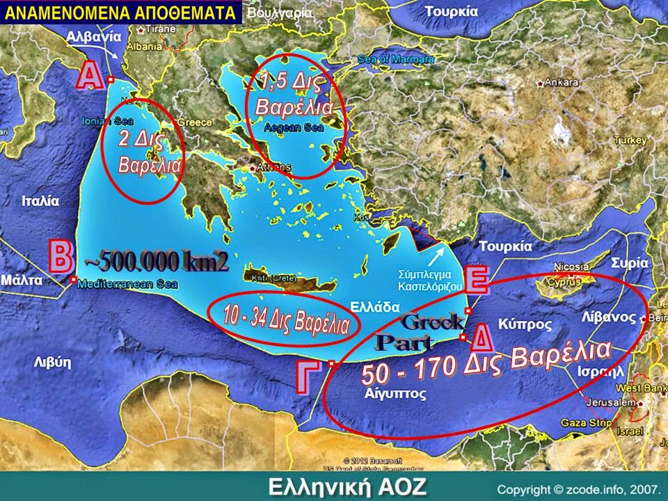 ΑΟΖ - Το τριπλό σημείο επαφής… του Απόστολου Παπαπαρίση - Φωτογραφία 3