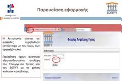 ΥΥΚΑ. Μάκης Βορίδης, για τον Φάκελο Ασφάλισης Υγείας