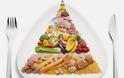 Μείωση στην κατανάλωση των προϊόντων διατροφής καταγράφει το ΥΠΑΝ