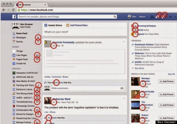 Τι θα γίνει αν σταματήσουν τα likes από το Facebook; - Φωτογραφία 2