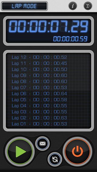 Stopwatch & Timer: AppStore free today - Φωτογραφία 3