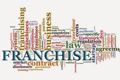Πόσο κοστίζει να ανοίξεις μια επιχείρηση franchising στην Πάτρα;