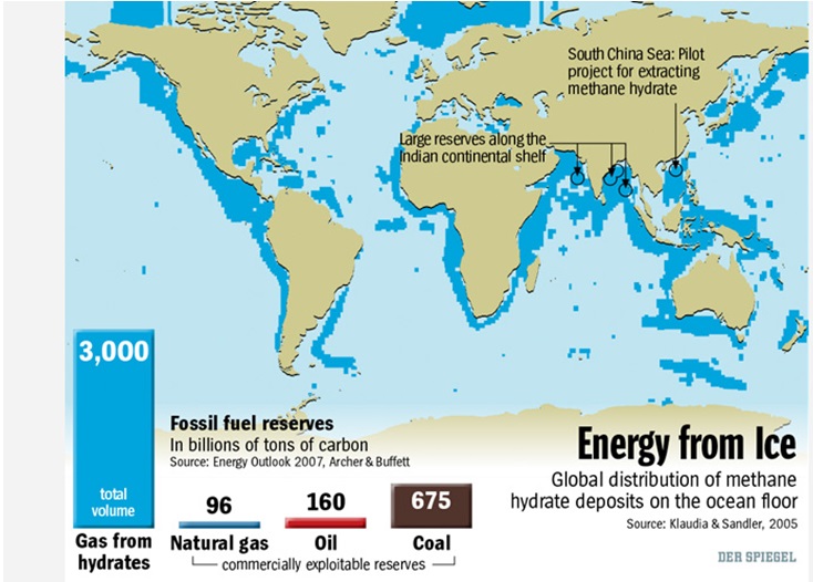 Υδρίτες Μεθανίου: Το καύσιμο του μέλλοντος και το γεωπολιτικό του αποτύπωμα στον παγκόσμιο ενεργειακό χάρτη - Φωτογραφία 7