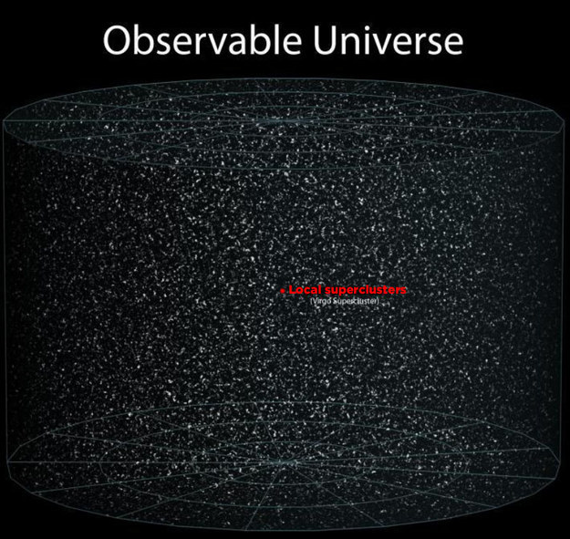 Το θαύμα του Σύμπαντος σε 33 εντυπωσιακές εικόνες! - Φωτογραφία 33