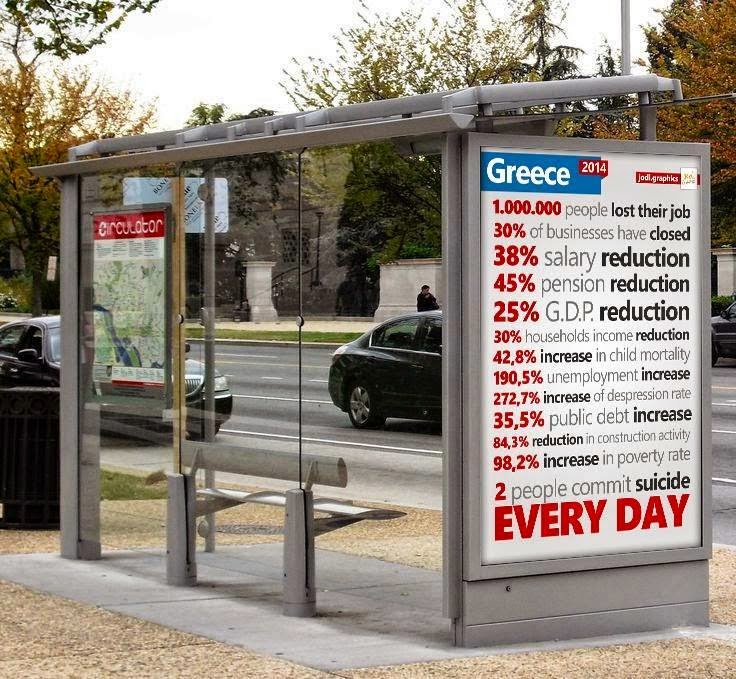 Αυτή είναι η Ελλάδα το 2014: Το γύρο του κόσμου κάνει μία αφίσα σε στάση λεωφορείου στο Λονδίνο... [photo] - Φωτογραφία 2