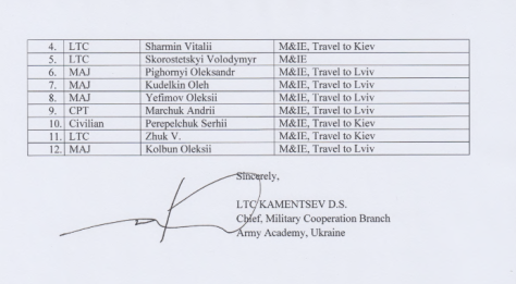 Χάκερς δημοσιοποίησαν τα απόρρητα έγγραφα στρατιωτικής συνεργασίας ΗΠΑ-Ουκρανίας - Φωτογραφία 5