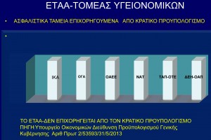 ΕΤΑΑ-Τομέας Υγειονομικών- ΤΣΑΥ Προοπτική και Μέλλον - Φωτογραφία 5