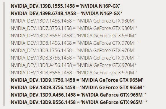 Οι NVIDIA GTX 965M & GTX 960M στον πρόσφατο driver - Φωτογραφία 1