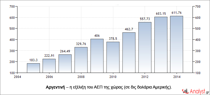 Πολιτικός καιροσκοπισμός - Φωτογραφία 2