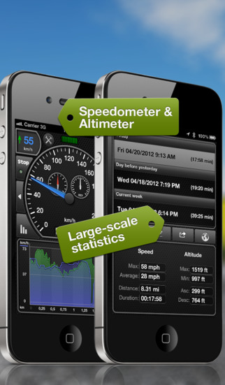 GPSSpeed HD: AppStore free today - Φωτογραφία 3