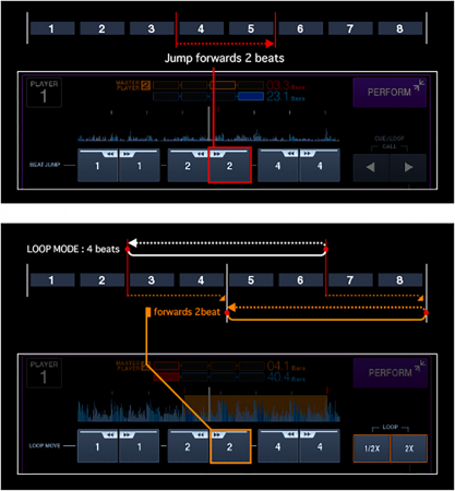 Pioneer XDJ-1000: Τέρμα τα CD - Φωτογραφία 5