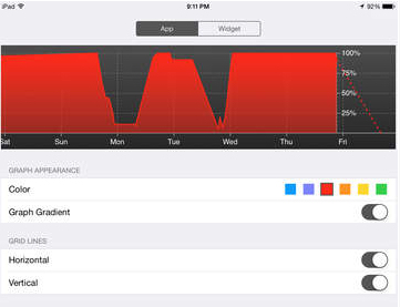 Battery Graph Widget: AppStore 1,79 €...όλα για την μπαταρία σας με μια κίνηση - Φωτογραφία 1