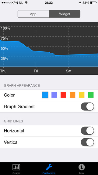 Battery Graph Widget: AppStore 1,79 €...όλα για την μπαταρία σας με μια κίνηση - Φωτογραφία 4