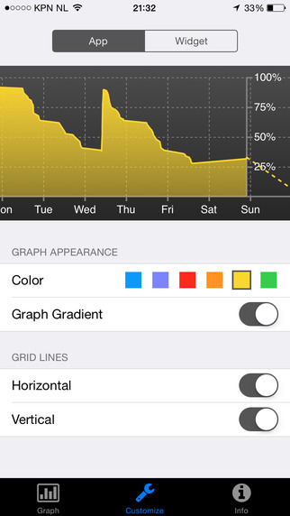 Battery Graph Widget: AppStore 1,79 €...όλα για την μπαταρία σας με μια κίνηση - Φωτογραφία 6