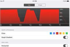 Battery Graph Widget: AppStore 1,79 €...όλα για την μπαταρία σας με μια κίνηση