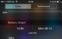 Battery Graph Widget: AppStore 1,79 €...όλα για την μπαταρία σας με μια κίνηση - Φωτογραφία 3