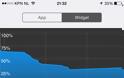 Battery Graph Widget: AppStore 1,79 €...όλα για την μπαταρία σας με μια κίνηση - Φωτογραφία 4