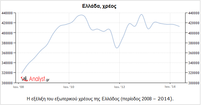 Η ελληνική Βαϊμάρη - Φωτογραφία 2