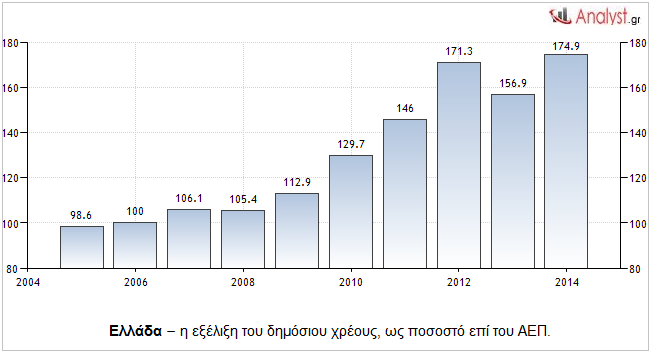 Στην τελική ευθεία - Φωτογραφία 2