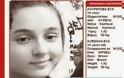 Αγωνία για την 14χρονη Εύα που εξαφανίστηκε από την Κυψέλη