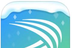 SwiftKey Keyboard: AppStore free