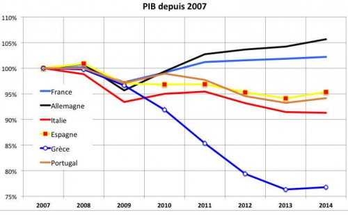 L’Euro au risque de la chouette - Φωτογραφία 2