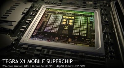 Πανισχυρος νέος Tegra X1 SoC της Nvidia αγγίζει το 1 TeraFLOP - Φωτογραφία 3