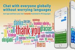 Translate Keyboard Pro: AppStore free today..αυτό πρέπει να το έχετε όλοι σας