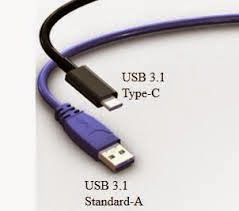 USB 3.1 Type-C ΓΙΑ ΌΛΟΥΣ ΠΟΛΥ ΣΥΝΤΟΜΑ... - Φωτογραφία 1