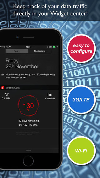 Widget Data Cellular: AppStore new free - Φωτογραφία 5
