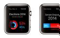 Κάπως έτσι θα φαίνονται οι εφαρμογές στο Apple Watch - Φωτογραφία 3