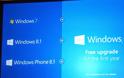 Δωρεάν τα Windows 10 για χρήστες Windows 8.1, Windows 7 και Windows Phone 8.1