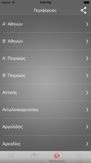 Exit Poll: AppStore free new...ρίξε την ψήφο σου τώρα και δες το αποτέλεσμα - Φωτογραφία 4