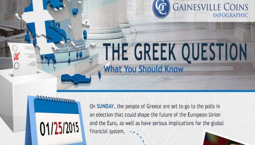 THE GREEK QUESTION (VALUE WALK): Γράφημα για την Ελλάδα - Φωτογραφία 1