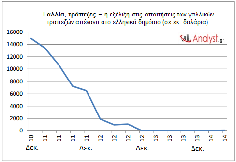 Χαρακίρι ή ψυχρός υπολογισμός; - Φωτογραφία 2