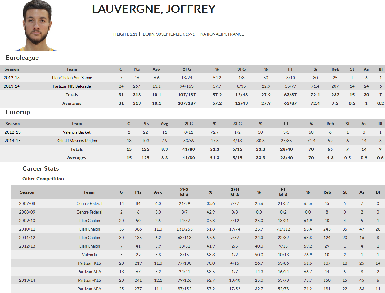 ΝΑ Η ΕΥΚΑΙΡΙΑ! ΚΥΚΛΟΦΟΡΕΙ... ΕΛΕΥΘΕΡΟΣ Ο ΛΟΒΕΡΝ! (PHOTOS & VIDEOS) - Φωτογραφία 2